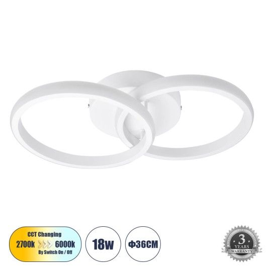 Cora Μοντέρνα Μεταλλική Πλαφονιέρα Οροφής με Ενσωματωμένο LED σε Λευκό χρώμα 36cm - 61059