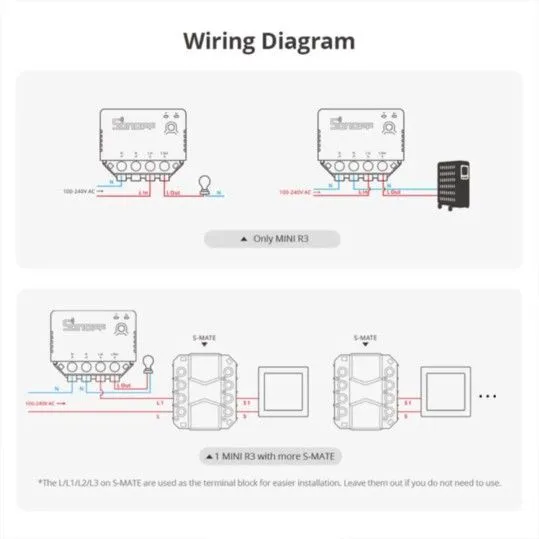 Sonoff MINIR3 Smart Ενδιάμεσος Διακόπτης Wi-Fi σε Λευκό Χρώμα