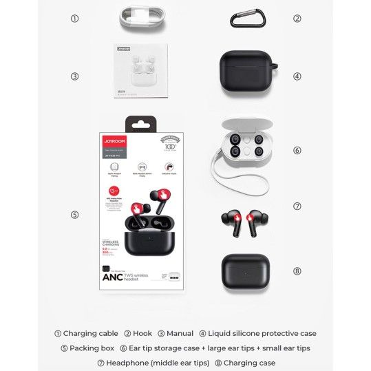 Joyroom In-ear Wireless Bluetooth V5.0 Black - JR-T03S PRO