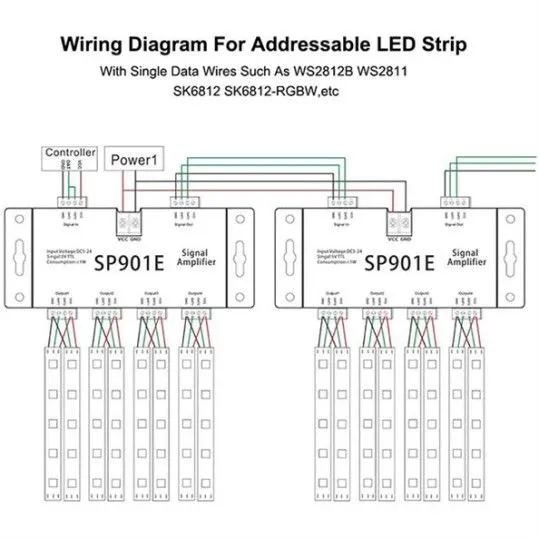 LED Digital RGB Ενισχυτής Σήματος SP901E LED Pixel - SP901E SPI Signal Amplifier Repeater 10000 IC Professional Series 5v - 12v - 24v